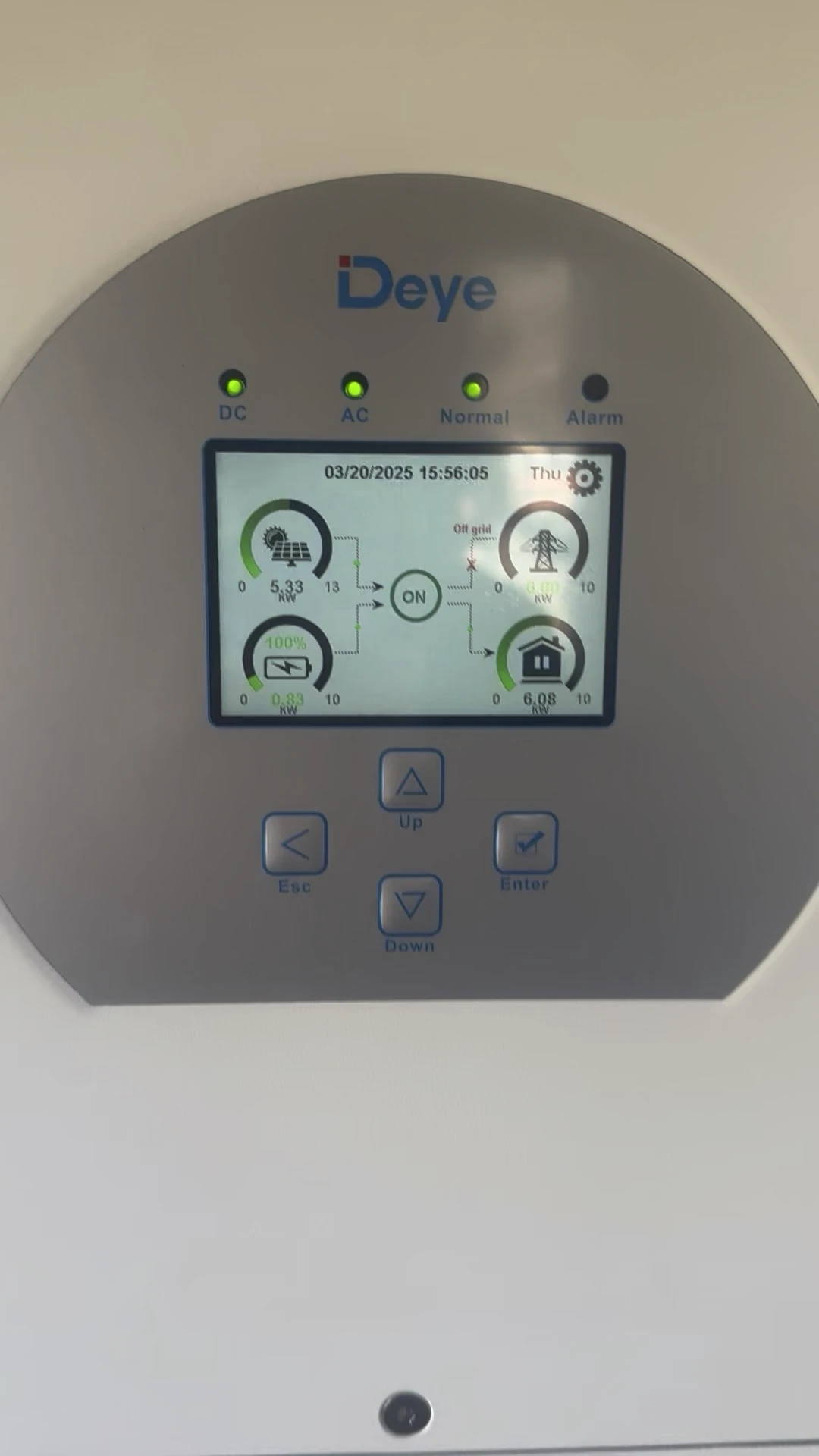 Panouri fotovoltaice cu producție scăzută